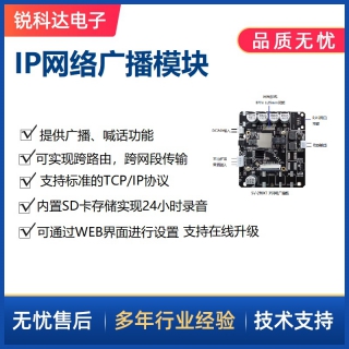 IP网络广播板SV-298XT